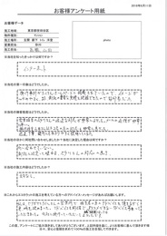 担当者に的確なアドバイスをもらいながら内容を決めました。施工内容、対応も含めセタガヤスタイルに施工して貰えて良かった！