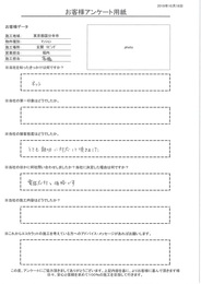 ネット検索でセタガヤスタイルを知りました,とても親切に接客対応してもらえた