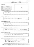 対応が早く、回答の内容も的確だった。